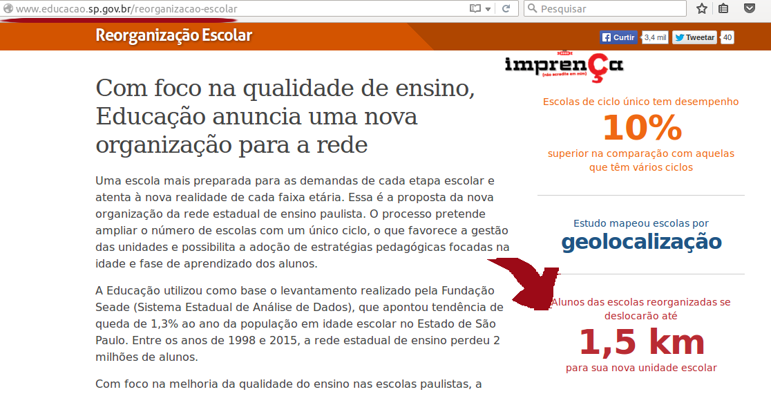 reorganizacao