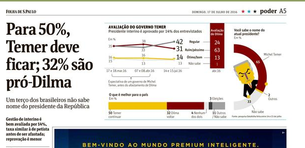 Capturar